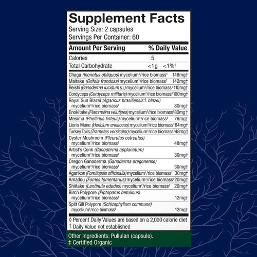 mycommunity mushrooms capsules 120ct host defense supplement facts