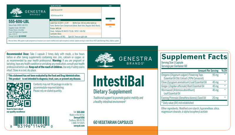 IntestiBal (formerly Candicin)