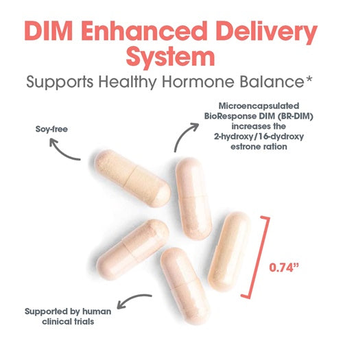 dim enhanced delivery system | hormone balance