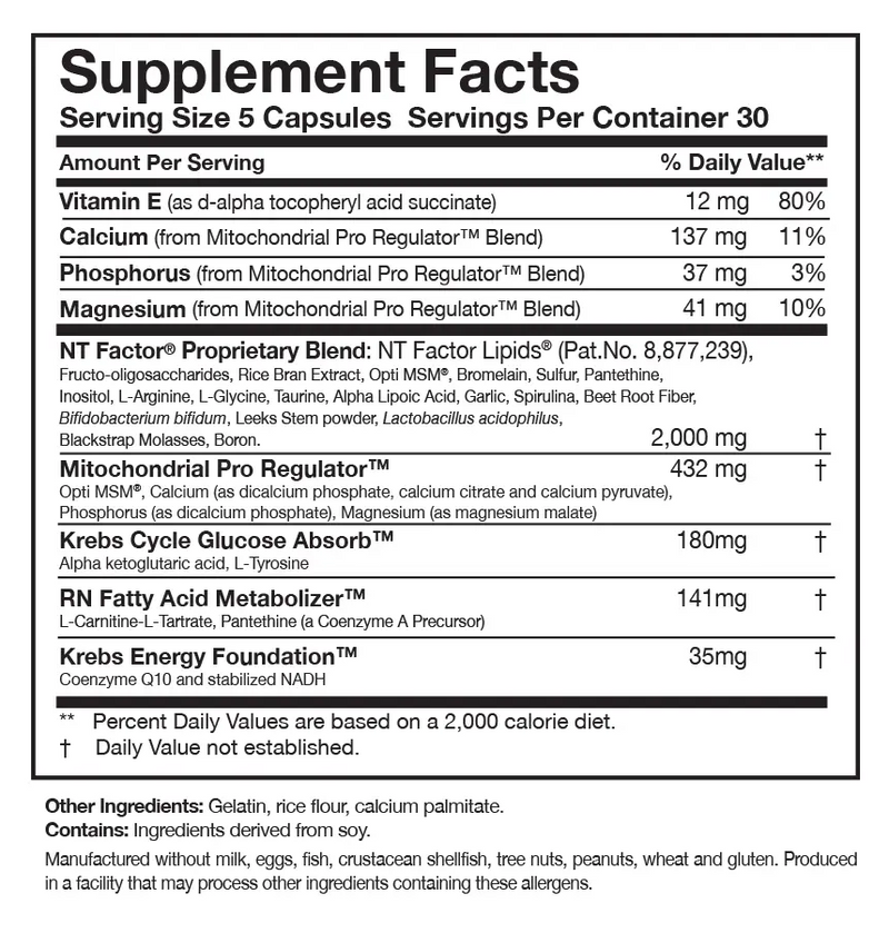 ATP Fuel ingredients