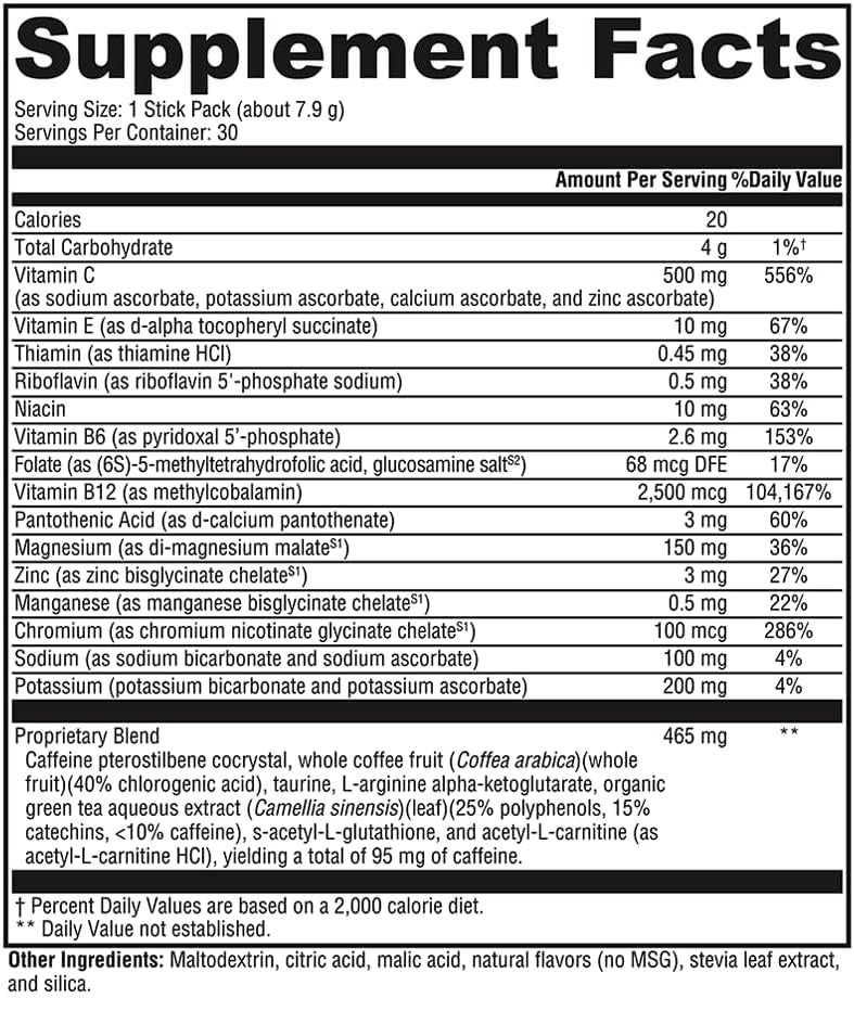 ATP Ignite Citrus (Xymogen) Supplement Facts