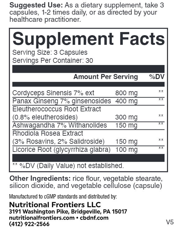 AdrenaMax Nutritional Frontiers supplement facts