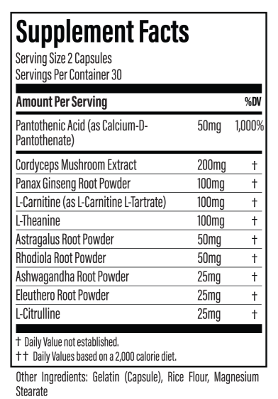 Adrenal Energy (Thyroid Specific Formulations) supplement facts