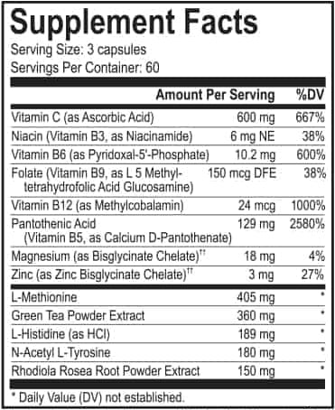 Adrenatran supplement facts Energetix