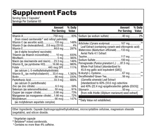 AdvaClear 126 Caps (Metagenics) Supplement Facts