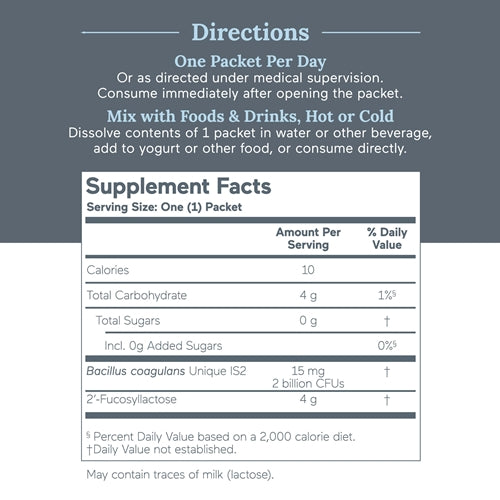 Advanced Abdominal Support Holigos supplement facts