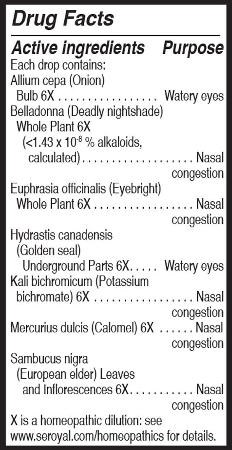 Allium Cepa Plex (UNDA) Drug Facts