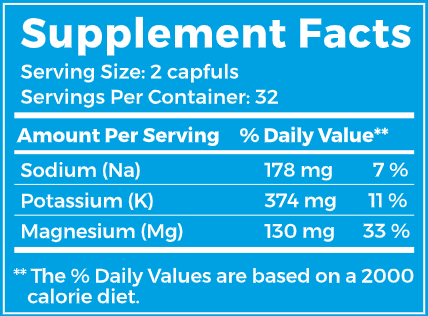 Balanced Electrolyte Concentrate (BodyBio) Supplement Facts