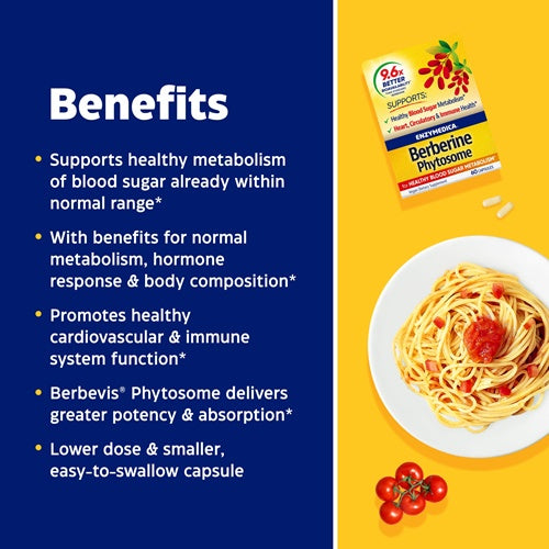 Berberine Phytosome Enzymedica