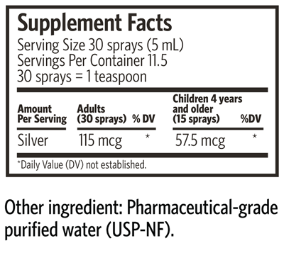 Bio-Active Silv Hydrosol Spray (Argentyn 23) supplement facts