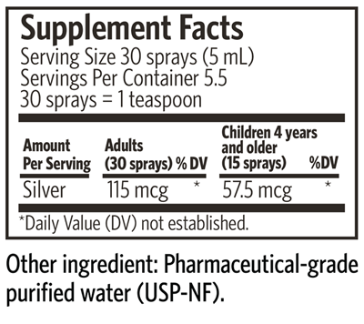 Bio-Active Silv Hydrosol Spray (Argentyn 23) supplement facts