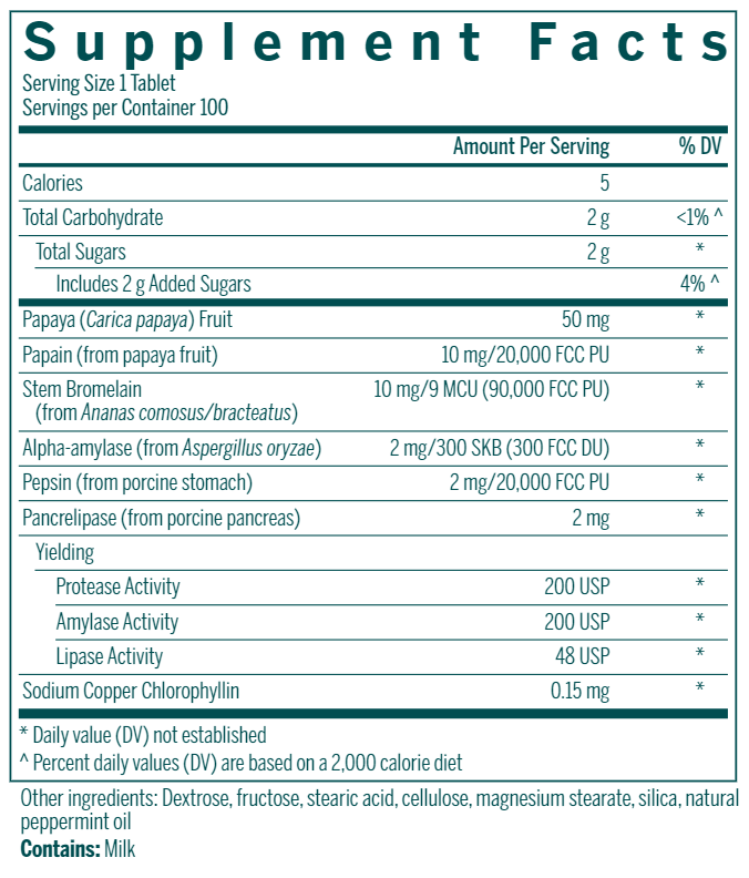 BACKORDER ONLY - Bio Enzymes