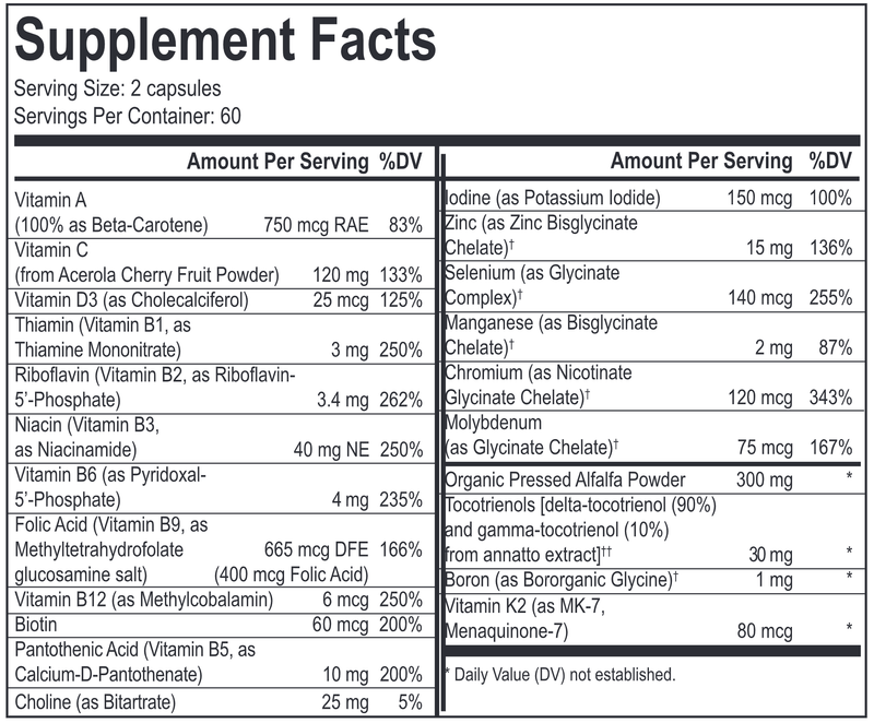 BioNutrient Multi (Energetix) Supplement Facts