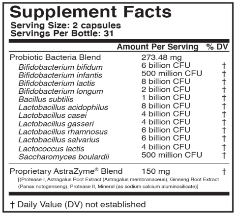 BiomeXym Master Supplements (US Enzymes) supplement facts