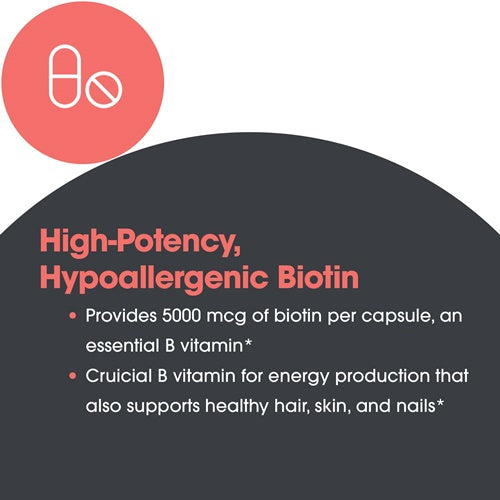 biotin 5000 allergy research group details