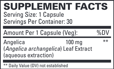 Bladder Manager (Euromedica) Supplement Facts