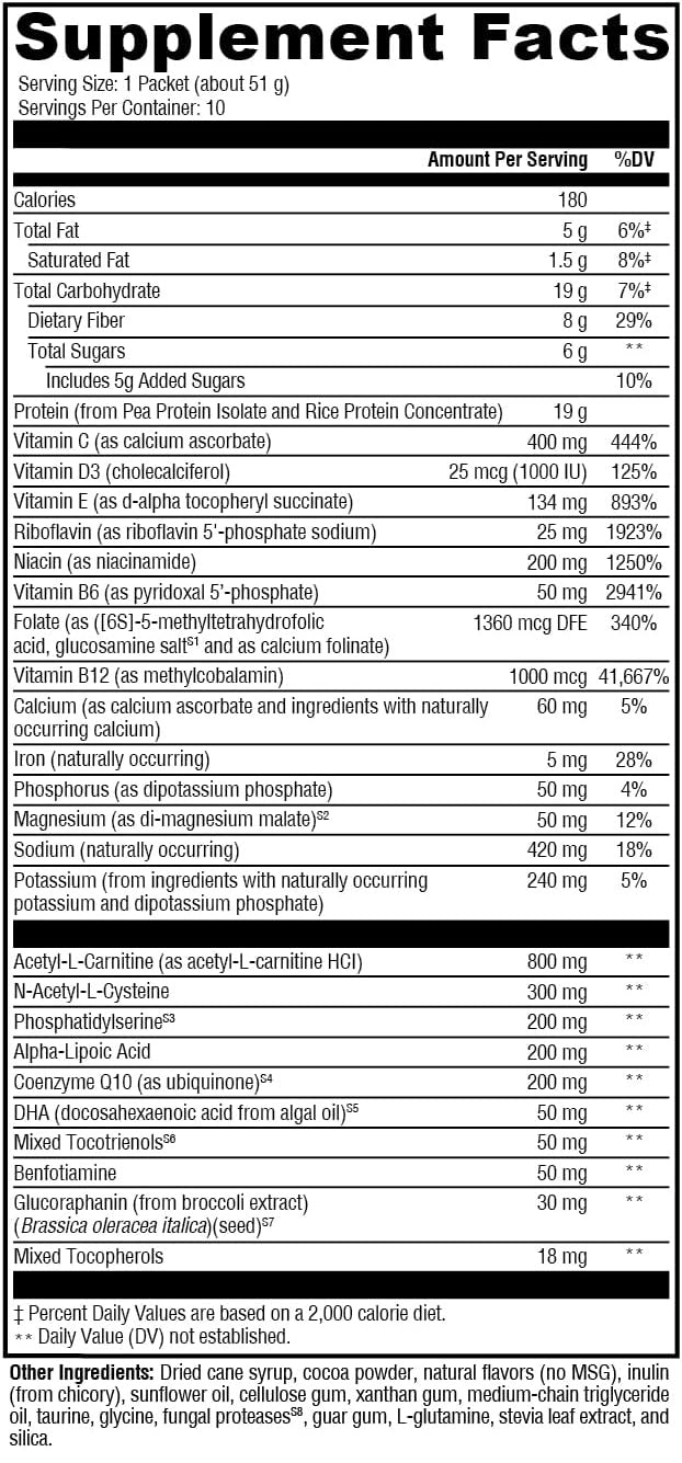 BrainSustain Creamy Chocolate Xymogen supplement facts