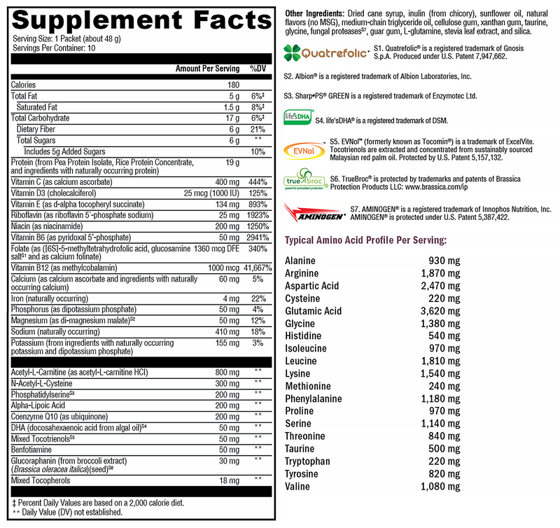 BrainSustain™ Vanilla Delight (Xymogen) Supplement Facts