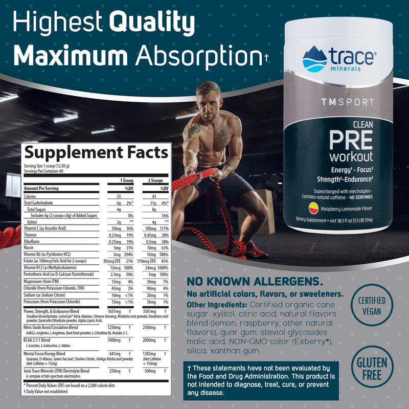 CLEAN Pre Workout Trace Minerals Research label