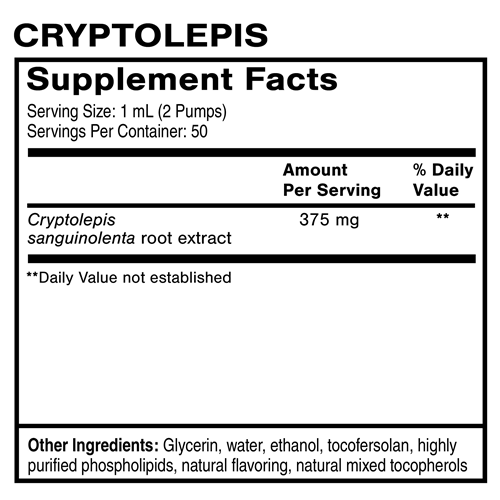 CRYPTOLEPIS Quicksilver Scientific supplement facts