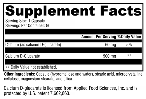 Calcium D-Glucarate (Xymogen) Supplement Facts