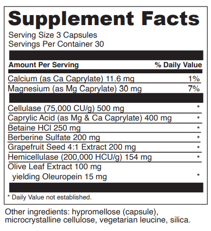 candid away davinci labs supplement facts