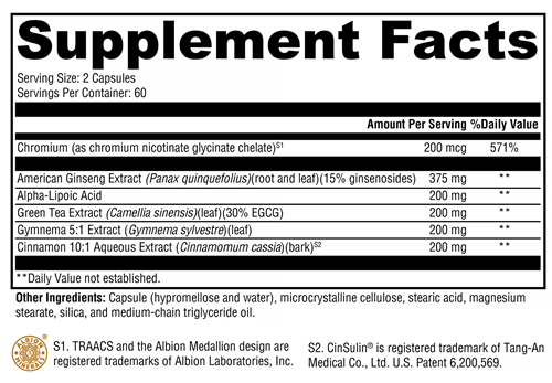 CinnDromeX (Xymogen) Supplement Facts