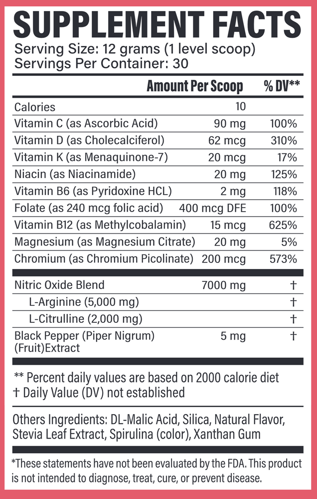 Circulation Green Apple Fenix Nutrition supplement facts