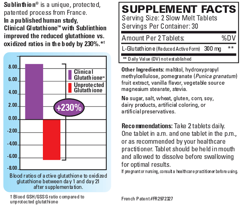 Clinical Glutathione (Euromedica) Label