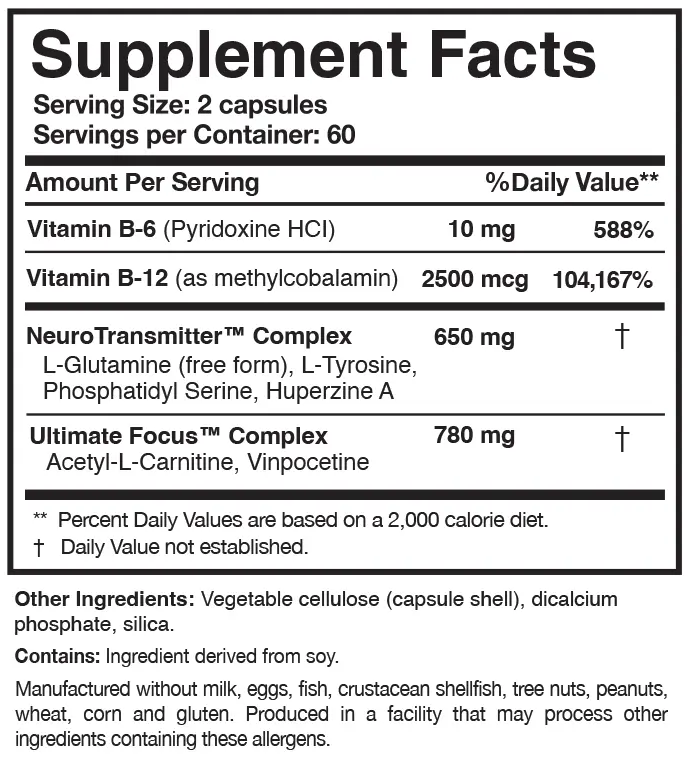 CogniCare Researched Nutritionals supplement facts