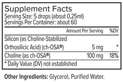 BioSil - Collagen Generator (Natural Factors) supplement facts