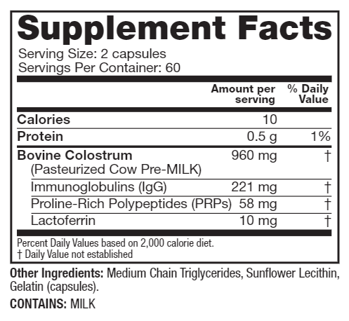 ColostrumPRO (Pro Symbiotics) supplement facts