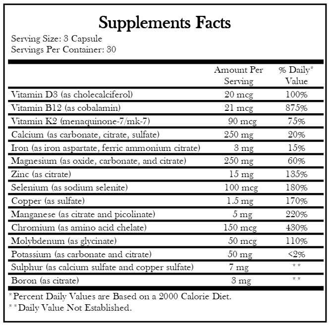 Comprehensive Minerals (Ecological Formulas) Supplement Facts