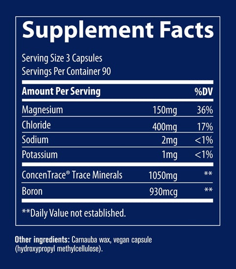 concentrace trace mineral capsules (trace minerals research) supplement facts