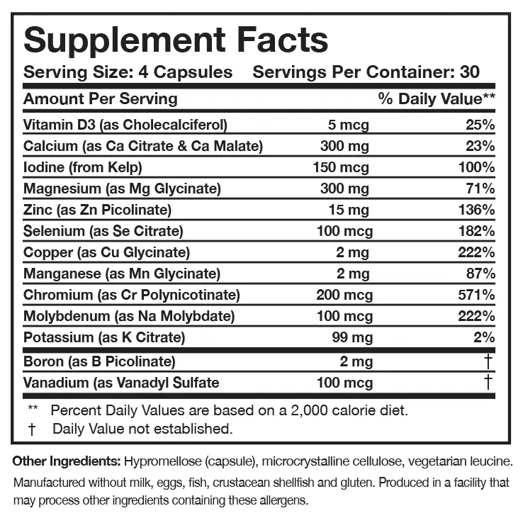 Core Minerals Researched Nutritionals supplement facts