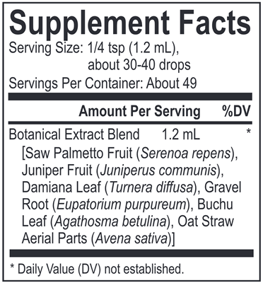 Core Saw Palmetto Blend (Energetix) Supplement Facts