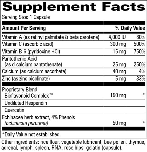 Coryza Forte Progressive Labs supplement facts