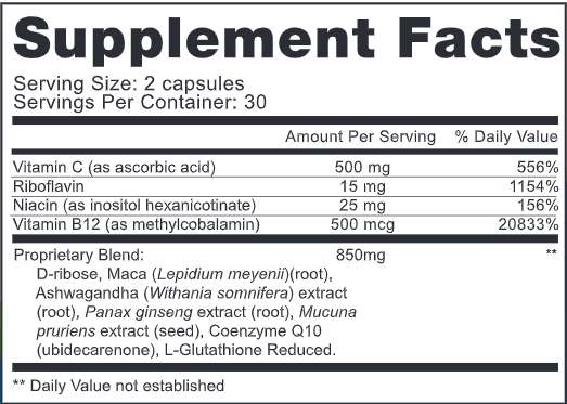 CountBoost - Male Fertility Supplement (Fairhaven Health) Supplement Facts