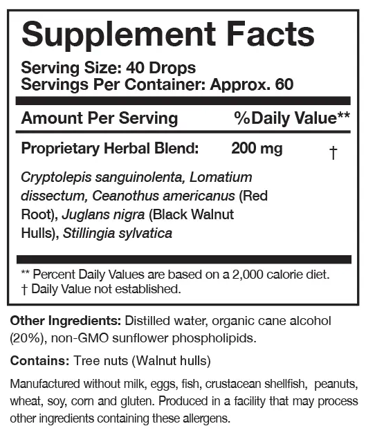 Crypto-Plus Researched Nutritionals supplement facts