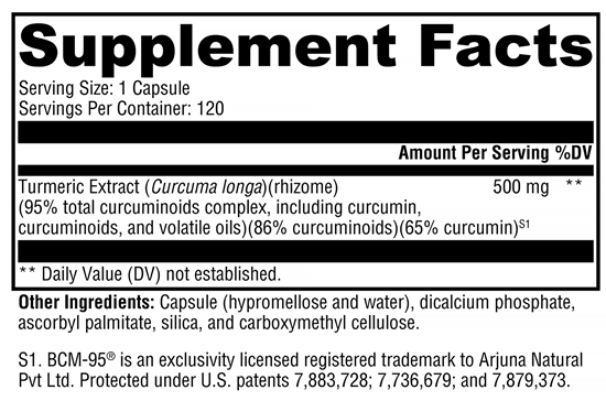 CurcuPlex-95 (Xymogen) Supplement Facts