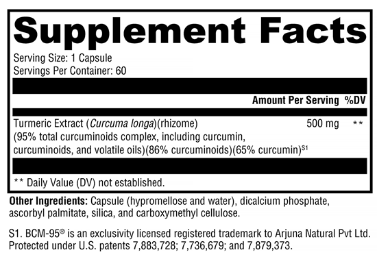 CurcuPlex-95 (Xymogen) Supplement Facts