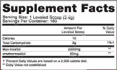 CycleBoost (Fairhaven Health) supplement facts