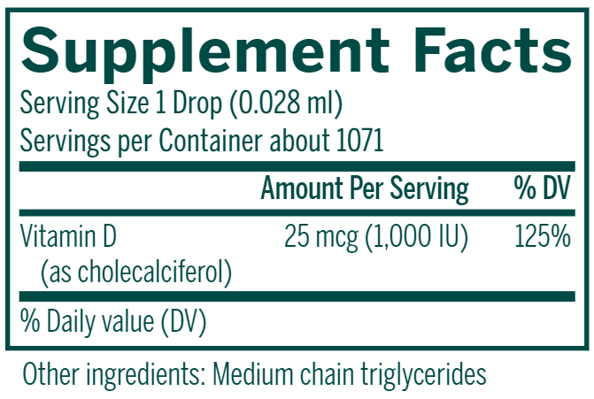 D3 1000 Drops supplement facts Genestra