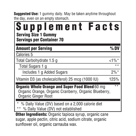 D3 Wellness 1000 IU Gummy (MegaFood) supplement facts