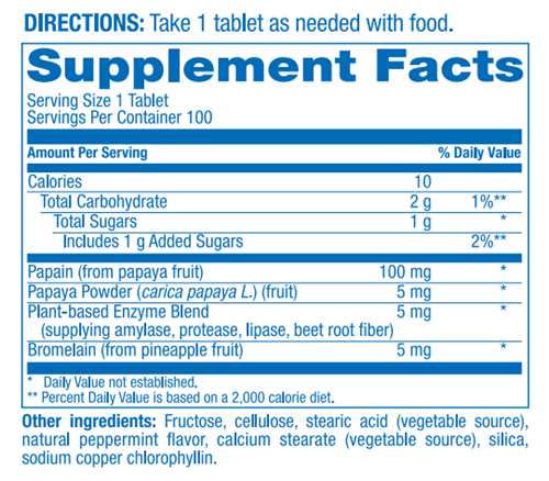 DIGEST-A-MINT Anabolic Laboratories supplement facts