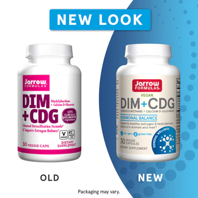 DIM + CDG Jarrow Formulas new look