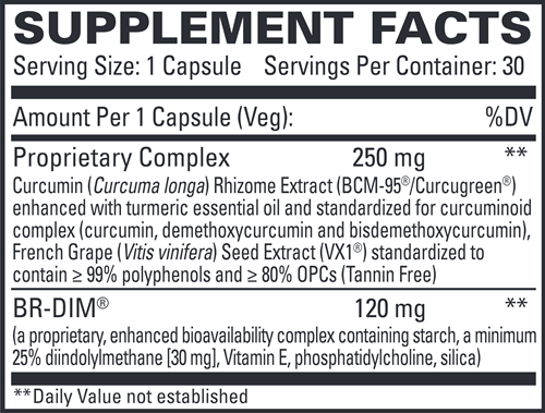 DIM + Curcumin (Euromedica) Supplement Facts