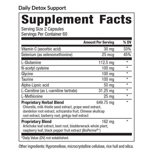 Daily Detox Support (EquiLife) supplement facts