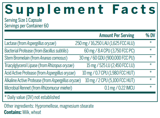 Digest Dairy Plus supplement facts Genestra