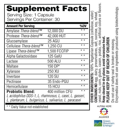 Digest +PROBIOTICS Enzymedica supplement facts